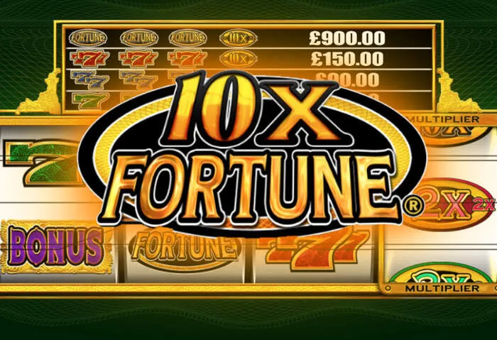 Account management for Richroyal Casino Bonus Login & Review.
