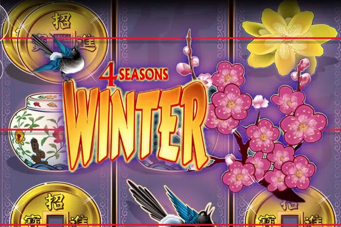 Quick Richroyal Casino Login & Registration Process steps.